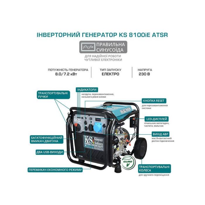 Инверторный генератор 8 кВт Konner & Sohnen KS 8100iE ATSR