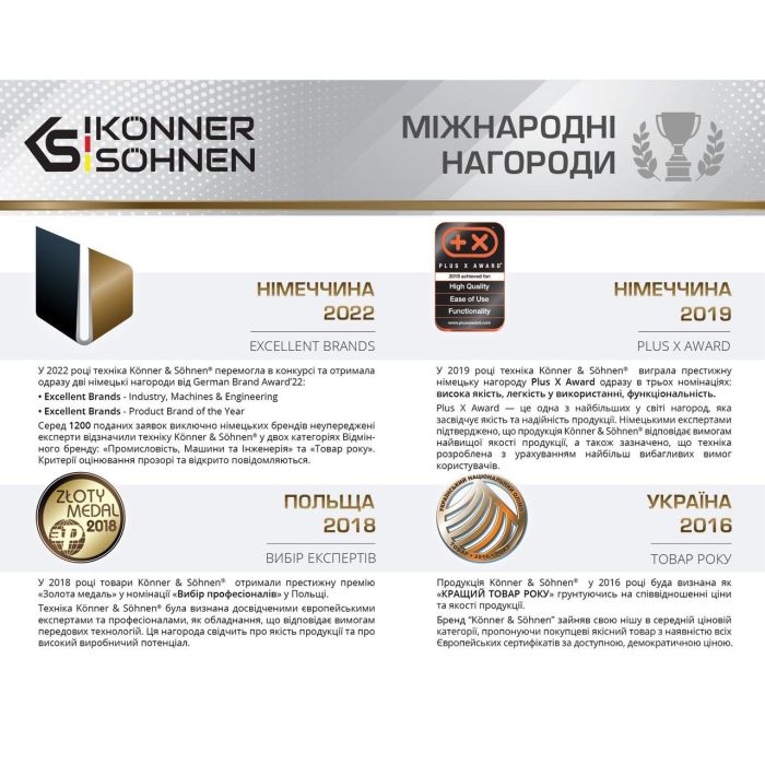 Бензиновый генератор 8 кВт Konner & Sohnen KS 10000E ATS