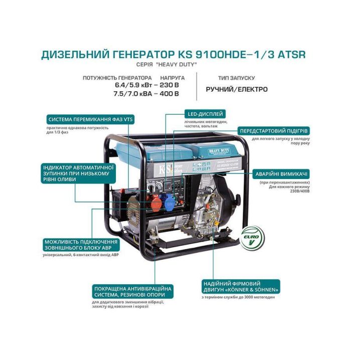 Дизельный генератор 7,5 кВт Konner & Sohnen KS 9100HDE-1/3 ATSR (EURO V)