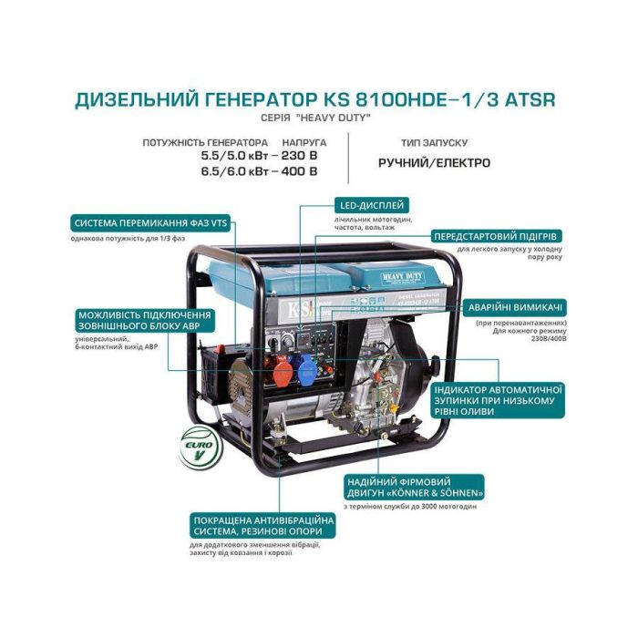 Дизельний генератор 6,5 кВт Konner&Sohnen KS 8100HDE-1/3 ATSR (EURO V)
