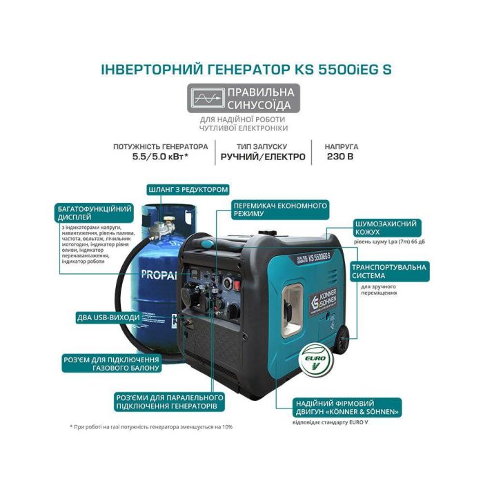 Инверторный газобензиновый генератор 5,5 кВт Konner & Sohnen KS 5500iEG S