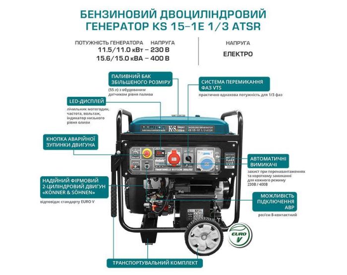 Бензиновый двухцилиндровый генератор 11 кВт Konner & Sohnen KS 15-1E 1/3 ATSR