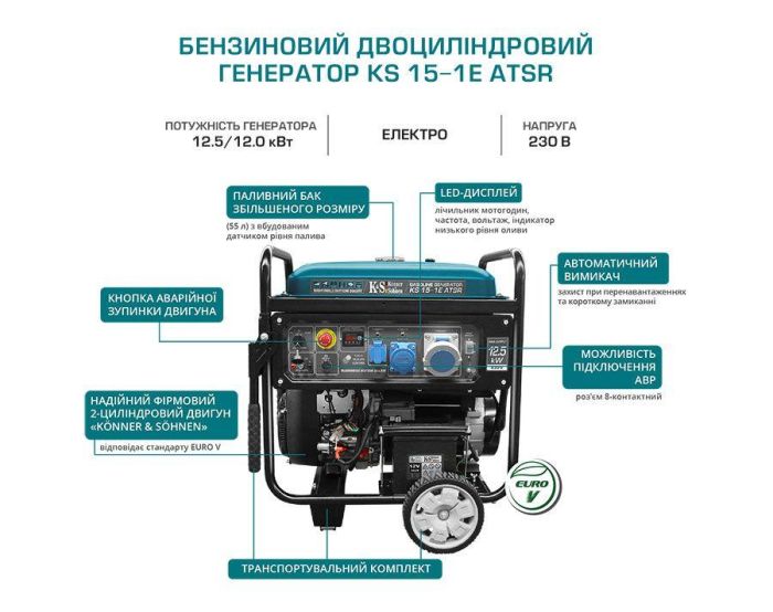 Бензиновый двухцилиндровый генератор  12 кВт Konner & Sohnen KS 15-1E ATSR