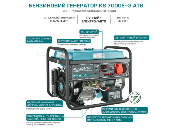 Бензиновый генератор 5,5 кВт Konner&Sohnen KS 7000E-3 ATS