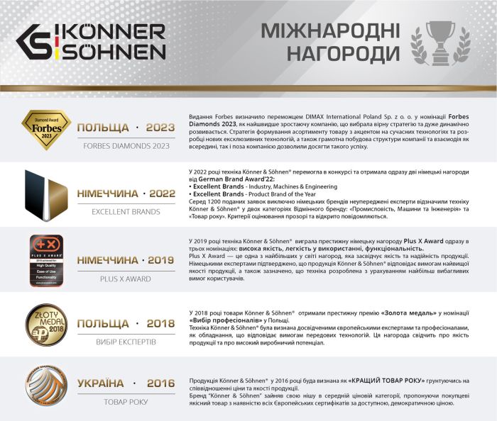 Удлиннитель Konner&Sohnen KS CR-25M