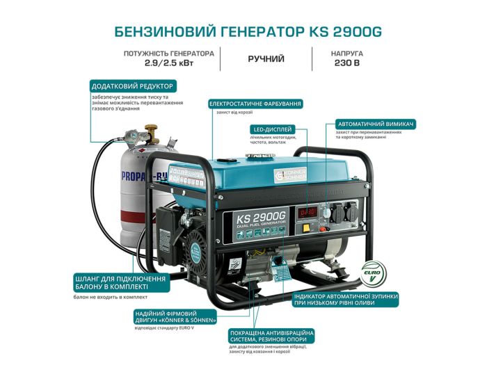 Газобензиновый генератор 2.9 кВт Konner & Sohnen KS 2900G