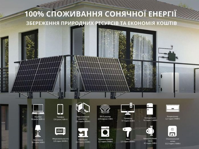 Аккумулятор для балконной солнечной системы Konner & Sohnen KS 2240BSB