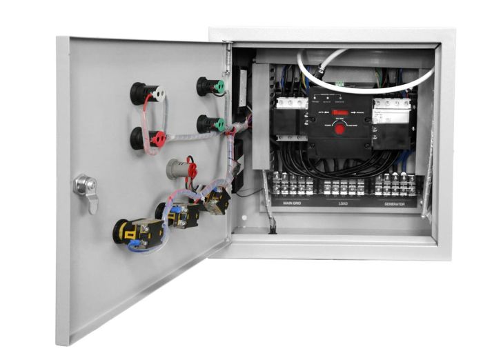 АВР Konner&Sohnen KS ATS 4/63D-Inverter Блок автоматического ввода резерва