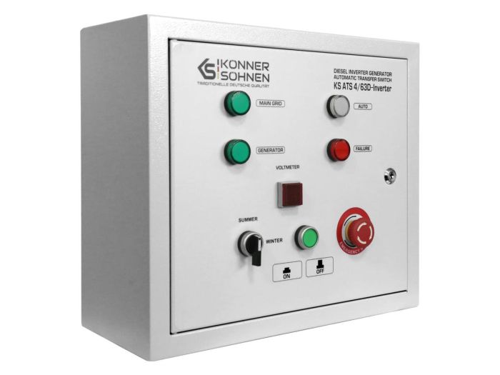 АВР Konner&Sohnen KS ATS 4/63D-Inverter Блок автоматического ввода резерва