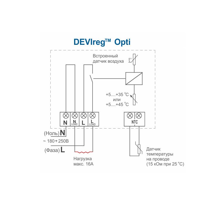 DEVIreg Opti, терморегулятор програмований, тижневий