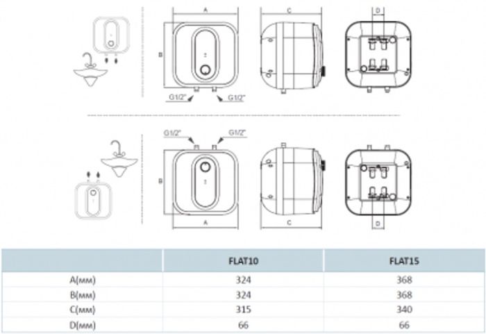 Бойлер Hi-therm FLAT 15 A 2,5кВт