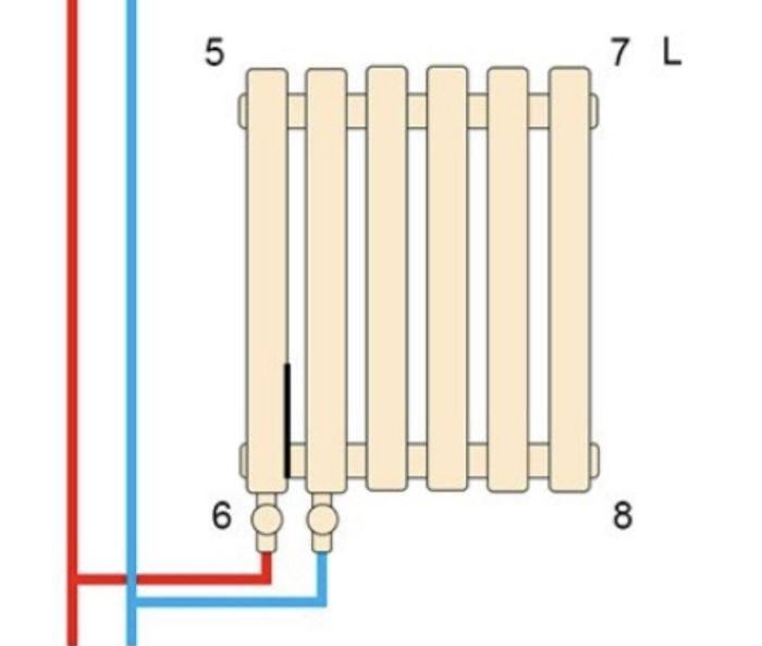 Горизонтальний дизайнерський радіатор опалення ARTTIDESIGN Livorno II G 14/500/952/50 чорний матовий