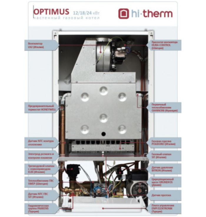 Котел Hi-Therm OPTIMUS 18кВт Турция 2-конт турбо газовий