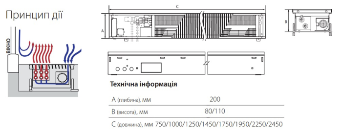 Конвектор внутрпол Cooltherm Ventherm 80x200 Принуд.конв