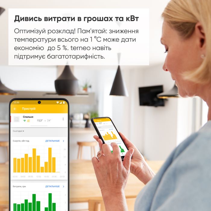 Terneo AX белый, Wi-Fi терморегулятор программируемый, недельный