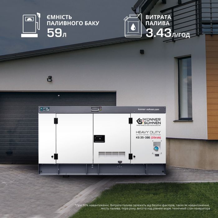 Дизельна електростанція 35 кВА Konner & Sohnen KS 35-3BE трифазна Дизельна електростанція 35 кВА Konner & Sohnen KS 35-3BE трифазна