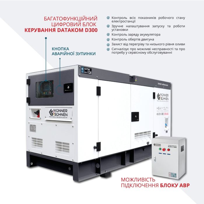 Дизельна електростанція 35 кВА Konner & Sohnen KS 35-3BE трифазна Дизельна електростанція 35 кВА Konner & Sohnen KS 35-3BE трифазна