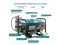 Газобензиновий генератор 2.9 кВт Konner & Sohnen KS 2900G