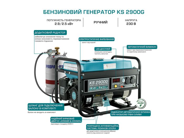 Газобензиновий генератор 2.9 кВт Konner & Sohnen KS 2900G