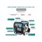 Інверторний генератор 8 кВт Konner & Sohnen KS 8100iE ATSR
