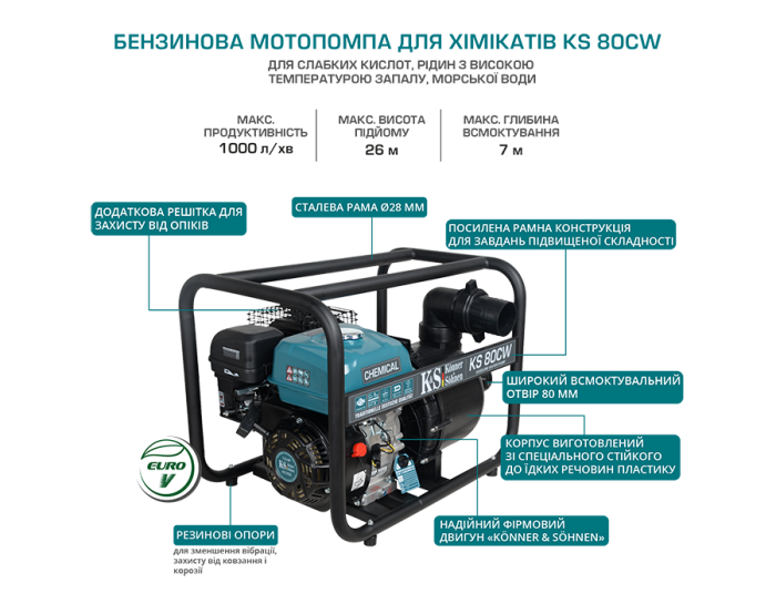 Мотопомпа для хімічних речовин Konner & Sohnen KS 80CW Мотопомпа для хімічних речовин Konner & Sohnen KS 80CW