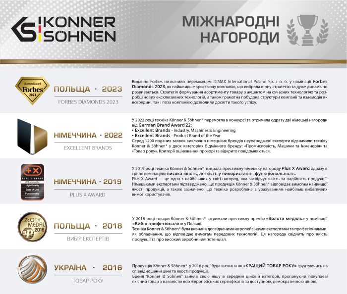 Дизельний інверторний генератор 5,5 кВт Konner & Sohnen KS 6100iDЕ ATSR